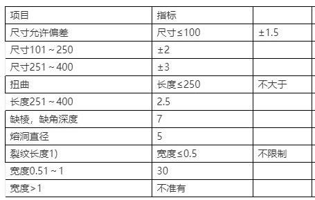 微信截图_20220225162308.jpg